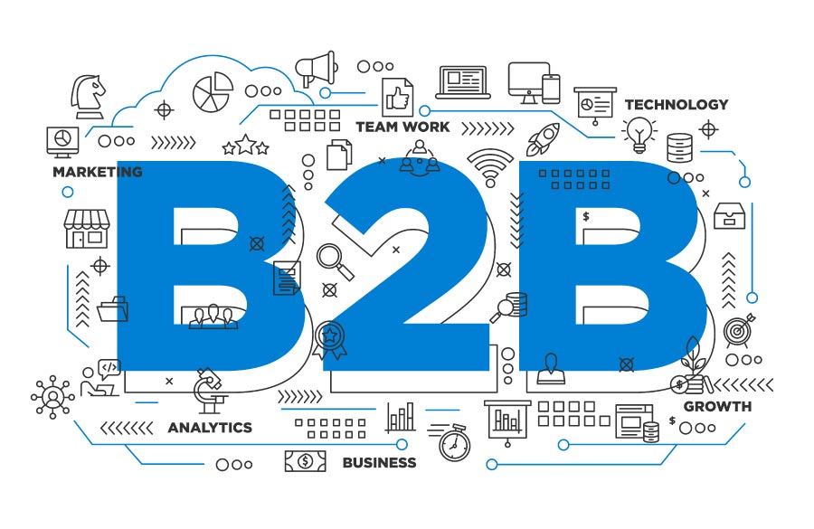 b2b wholesale shopify south africa